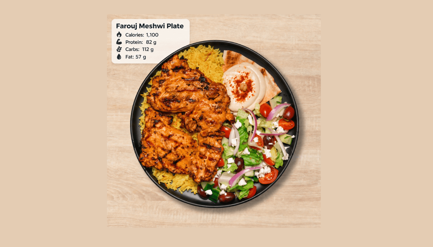 Grilled Chicken Platter