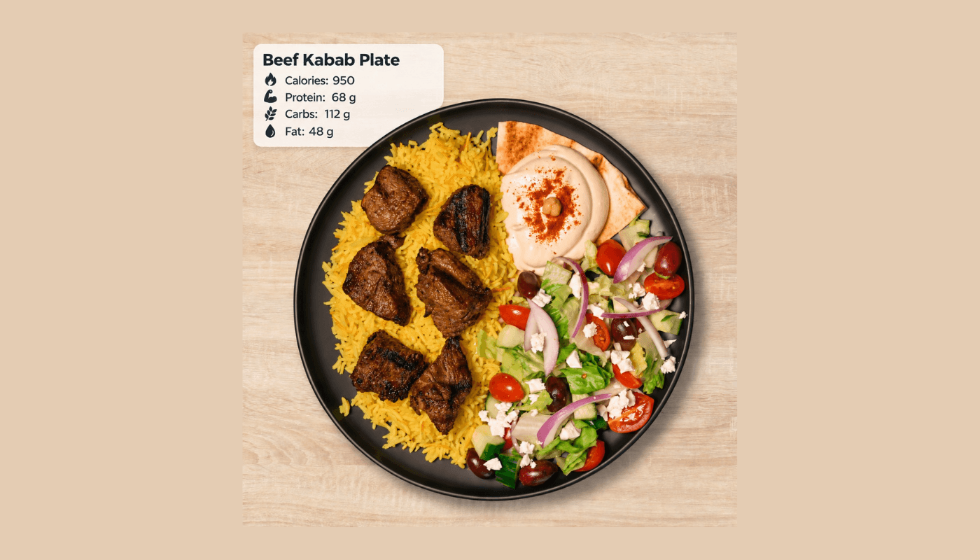 Filet Mignon Shish Kabob Platter